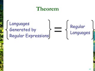 Theorem

Languages
                      Regular
Generated by
                      Languages
Regular Expressions




                              41
 