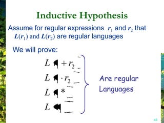 Inductive Hypothesis
Assume for regular expressions r1 and r2 that
 L(r1) and L(r2) are regular languages

 We will prove:
           L r1 r2
           L r1 r2           Are regular
                             Languages
           L r1 *
           L r1
                                                46
 
