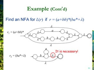 Example (Cont’d)
Find an NFA for L(r) if r = (a+bb)*(ba*+ )

                              a
r1 = (a+bb)*
                          b       b


                          a
                                  It is necessary!
  r2 = (ba*+ )        b


                                                     51
 