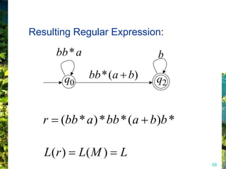Resulting Regular Expression:

       bb* a                b

        q0     bb * (a b)   q2


   r   (bb * a ) * bb * (a b)b *

   L(r )     L( M )   L
                                   58
 