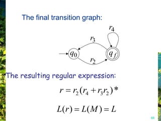 The final transition graph:
                                         r4
                                r3
                    q0                   qf
                                r2

The resulting regular expression:

                r      r2 (r4        r3r2 ) *

               L(r )      L( M )          L
                                                66
 