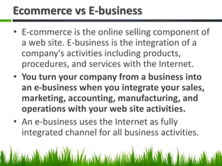 Ecommerce vs E-business
• E-commerce is the online selling component of
a web site. E-business is the integration of a
com...