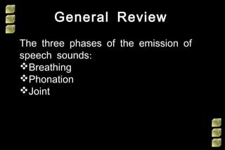 General Review
The three phases of the emission of
:speech sounds
Breathing
Phonation
Joint
 