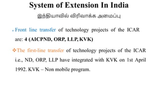 System of Extension In India
இந்தியாவில் விரிவாக்க அமைப்பு
 Front line transfer of technology projects of the ICAR
are: 4 (AICPND, ORP, LLP, KVK)
The first-line transfer of technology projects of the ICAR
i.e., ND, ORP, LLP have integrated with KVK on 1st April
1992. KVK – Non mobile program.
 