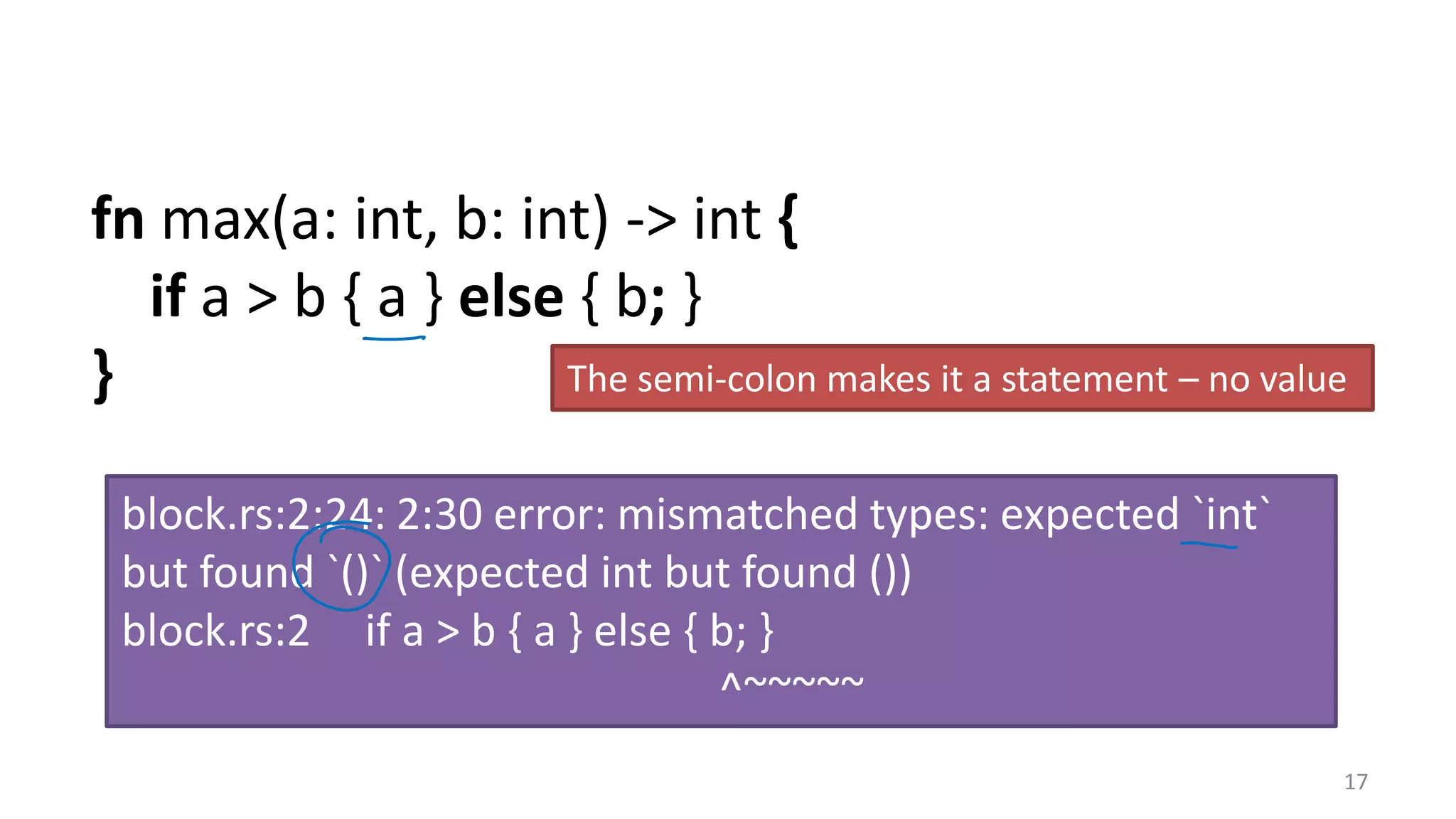 1990’s answer: 1
processes waste
memory and CPU
which are expensive
and limited
17

 
