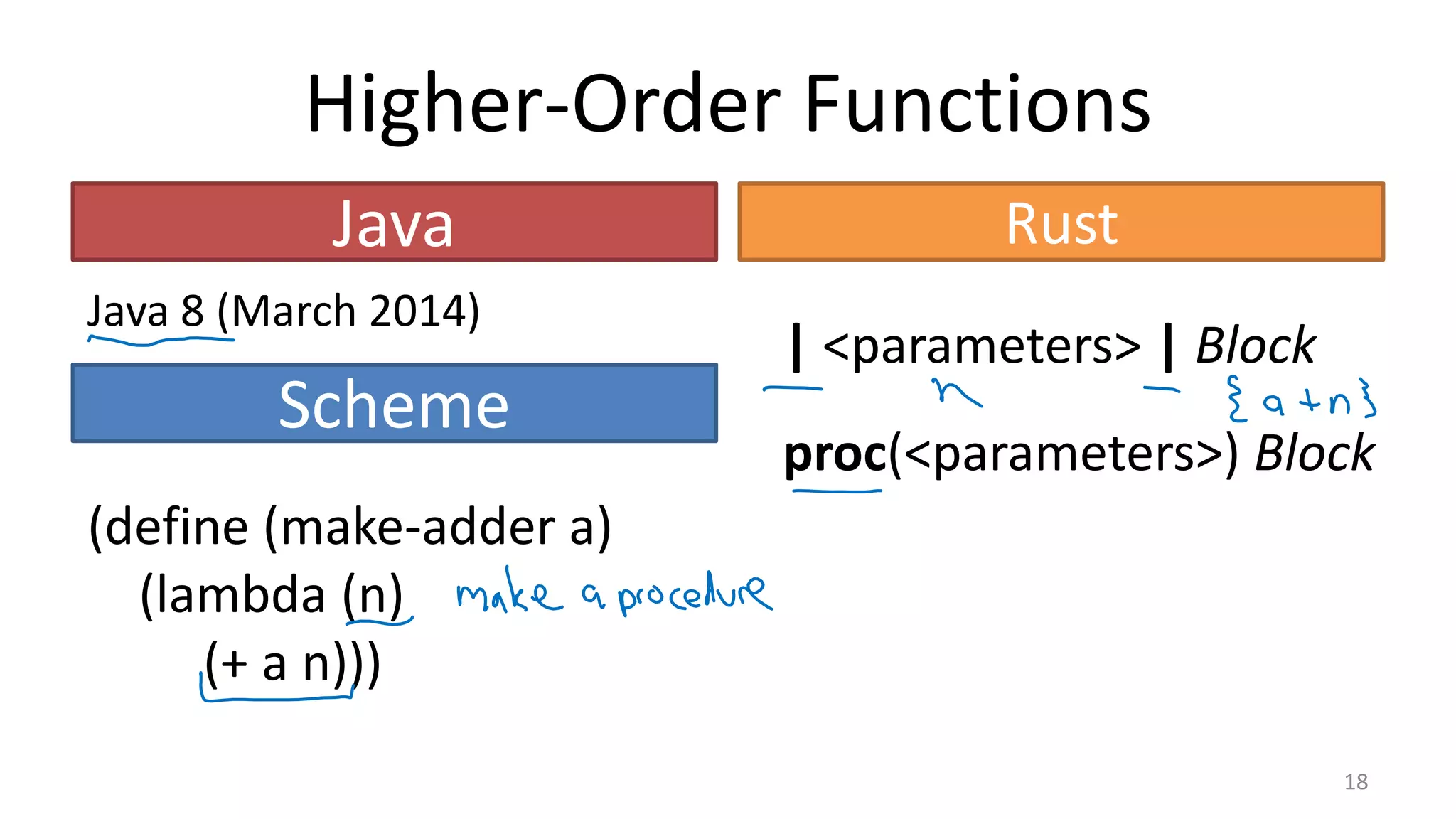 2000s answer:

http://www.google.com/googlebooks/chrome/
18

 