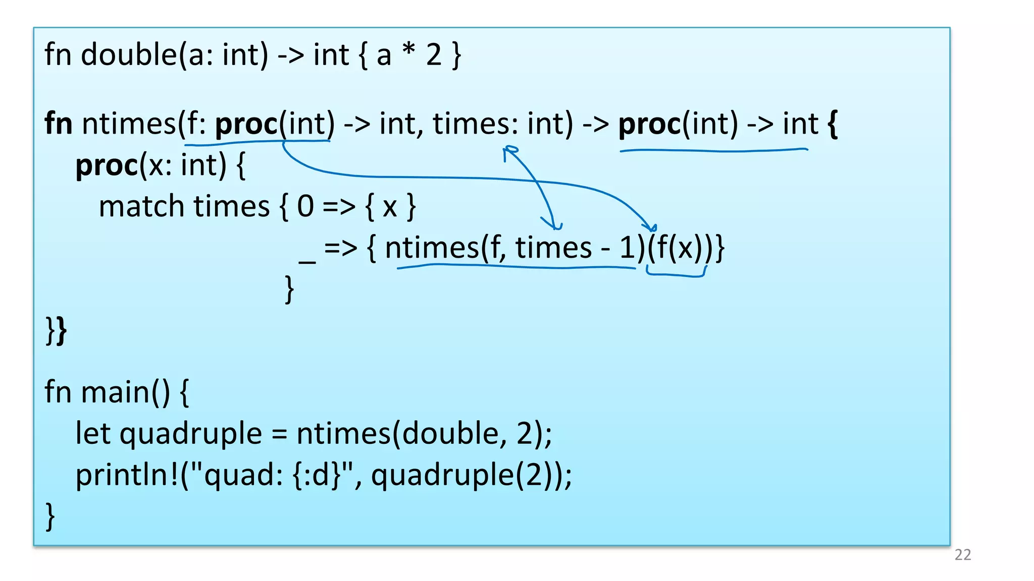 What should the
2010s answer be?

22

 
