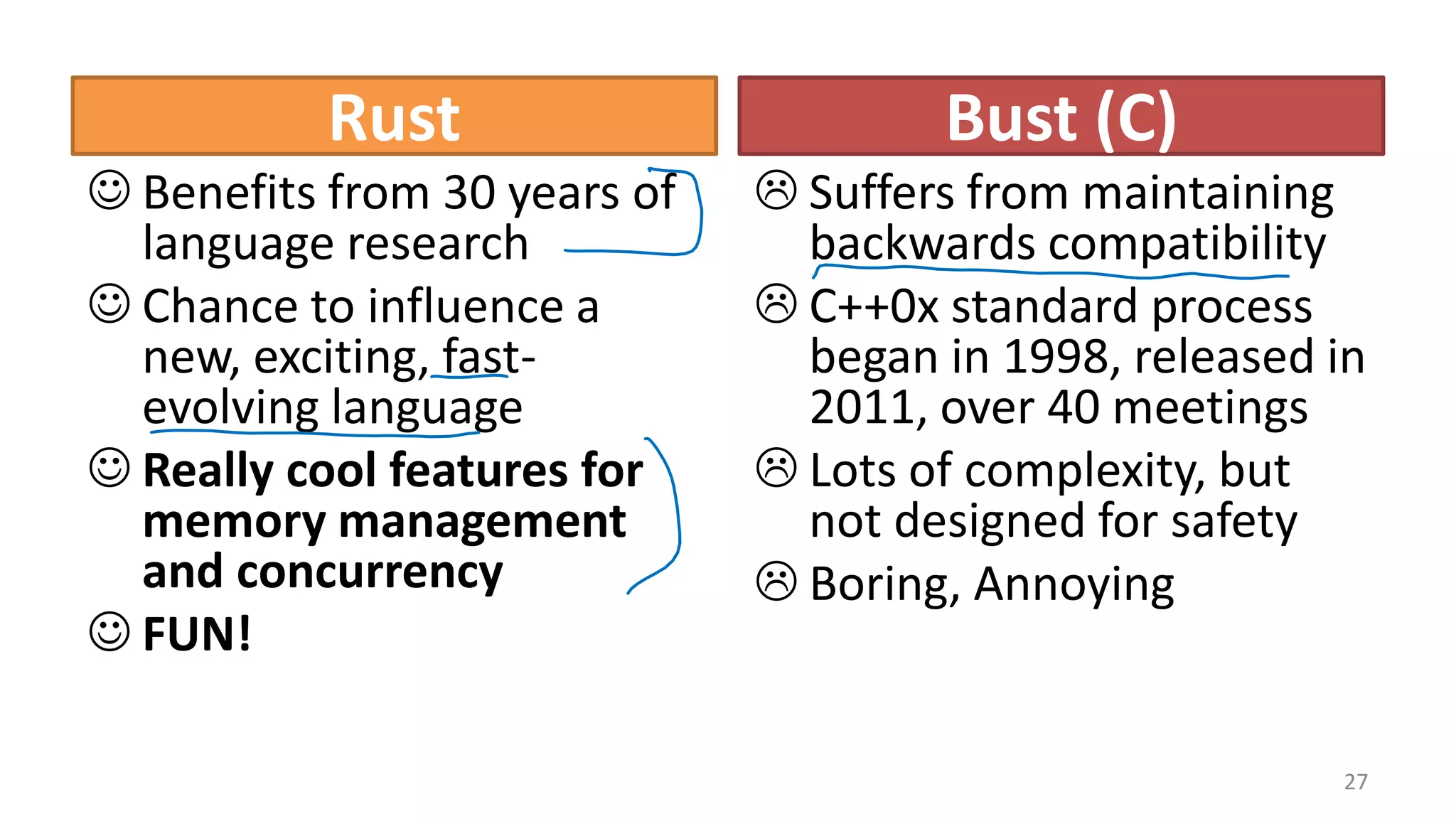 Unfortunately, it is not
(humanly) possible to build
such a browser (in a way
that will also be secure,
robust, and reliable) using
languages whose primary
design goal was to fit on a
4K machine.

27

 