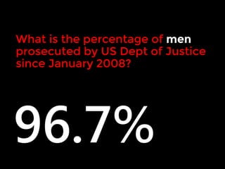 What is the percentage of men 
prosecuted by US Dept of Justice 
since January 2008? 
96.7% 
 