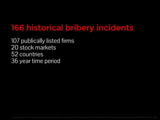 166 historical bribery incidents 
107 publically listed firms 
20 stock markets 
52 countries 
36 year time period 
Cheung, Stephen Yan-Leung, Rau, Raghavendra and Stouraitis, Aris, How Much do Firms Pay as Bribes and What Benefits do They Get? Evidence from Corruption Cases Worldwide (March 30, 2012) 
 