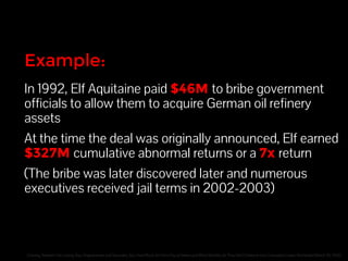 Example: 
In 1992, Elf Aquitaine paid $46M to bribe government 
officials to allow them to acquire German oil refinery 
assets 
At the time the deal was originally announced, Elf earned 
$327M cumulative abnormal returns or a 7x return 
(The bribe was later discovered later and numerous 
executives received jail terms in 2002-2003) 
Cheung, Stephen Yan-Leung, Rau, Raghavendra and Stouraitis, Aris, How Much do Firms Pay as Bribes and What Benefits do They Get? Evidence from Corruption Cases Worldwide (March 30, 2012) 
 