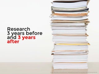 Research 
3 years before 
and 3 years 
after 
Image: http://office.microsoft.com/en-us/images/results.aspx?qu=reports&ex=1#ai:MP900422411|mt:2| 
 