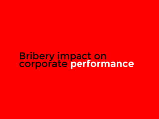 Bribery impact on 
corporate performance 
 