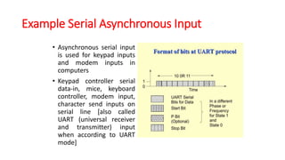 Example Serial Asynchronous Input
• Asynchronous serial input
is used for keypad inputs
and modem inputs in
computers
• Keypad controller serial
data-in, mice, keyboard
controller, modem input,
character send inputs on
serial line [also called
UART (universal receiver
and transmitter) input
when according to UART
mode]
 