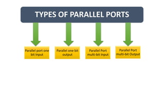 TYPES OF PARALLEL PORTS
Parallel port one
bit Input
Parallel one bit
output
Parallel Port
multi-bit Input
Parallel Port
multi-bit Output
 