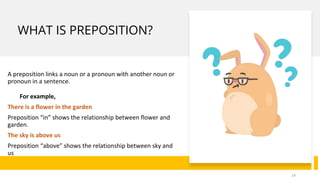 WHAT IS PREPOSITION?
A preposition links a noun or a pronoun with another noun or
pronoun in a sentence.
For example,
There is a flower in the garden
Preposition “in” shows the relationship between flower and
garden.
The sky is above us
Preposition “above” shows the relationship between sky and
us
14
 
