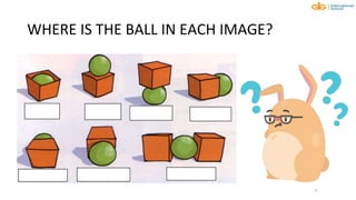 WHERE IS THE BALL IN EACH IMAGE?
4
 