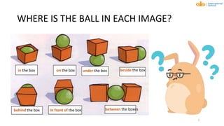 WHERE IS THE BALL IN EACH IMAGE?
5
in the box on the box under the box beside the box
behind the box In front of the box between the boxes
 
