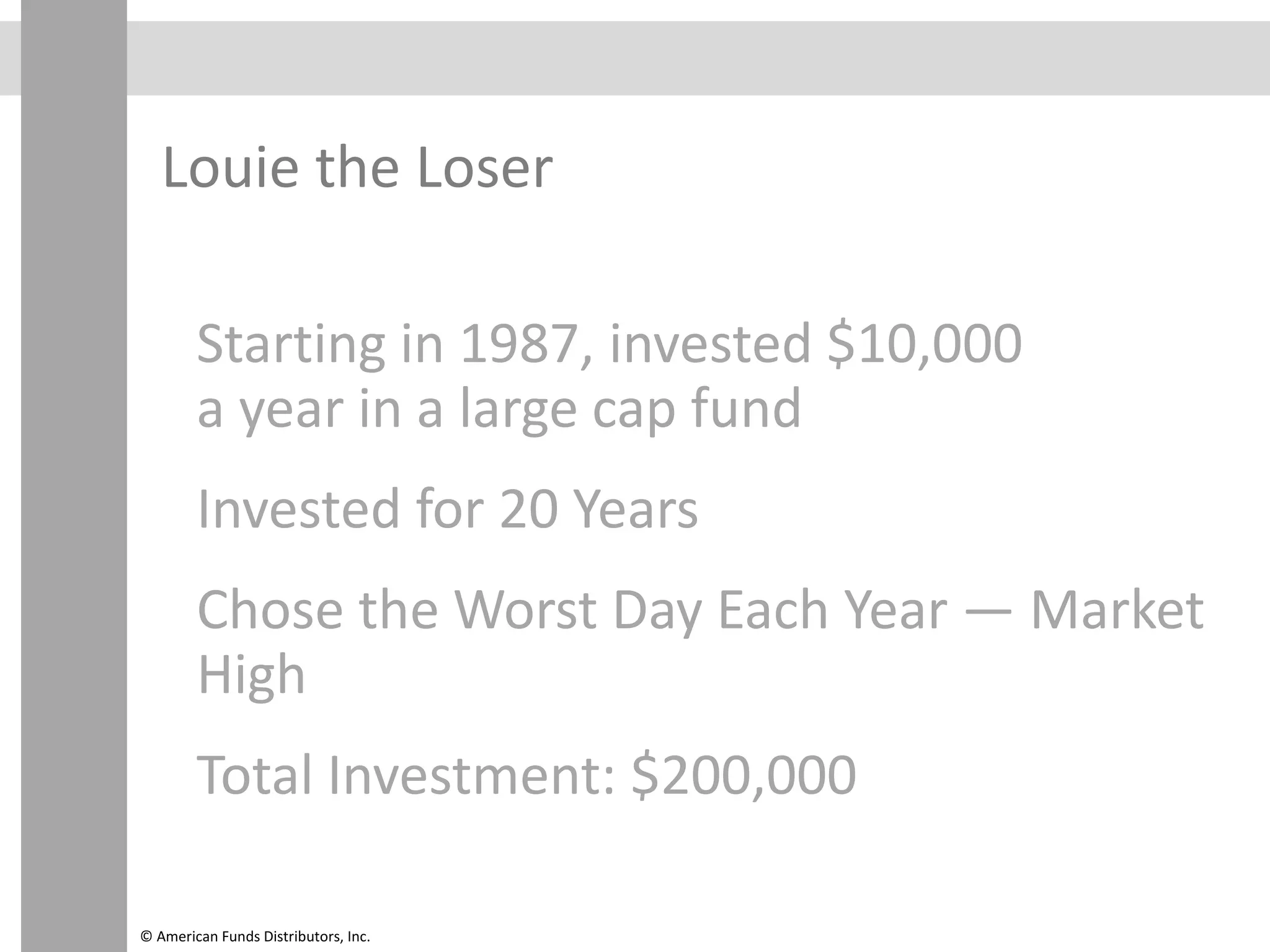 Louie the Loser
Starting in 1987, invested $10,000
a year in a large cap fund
Invested for 20 Years
Chose the Worst Day Each Year — Market
High
Total Investment: $200,000
© American Funds Distributors, Inc.
 