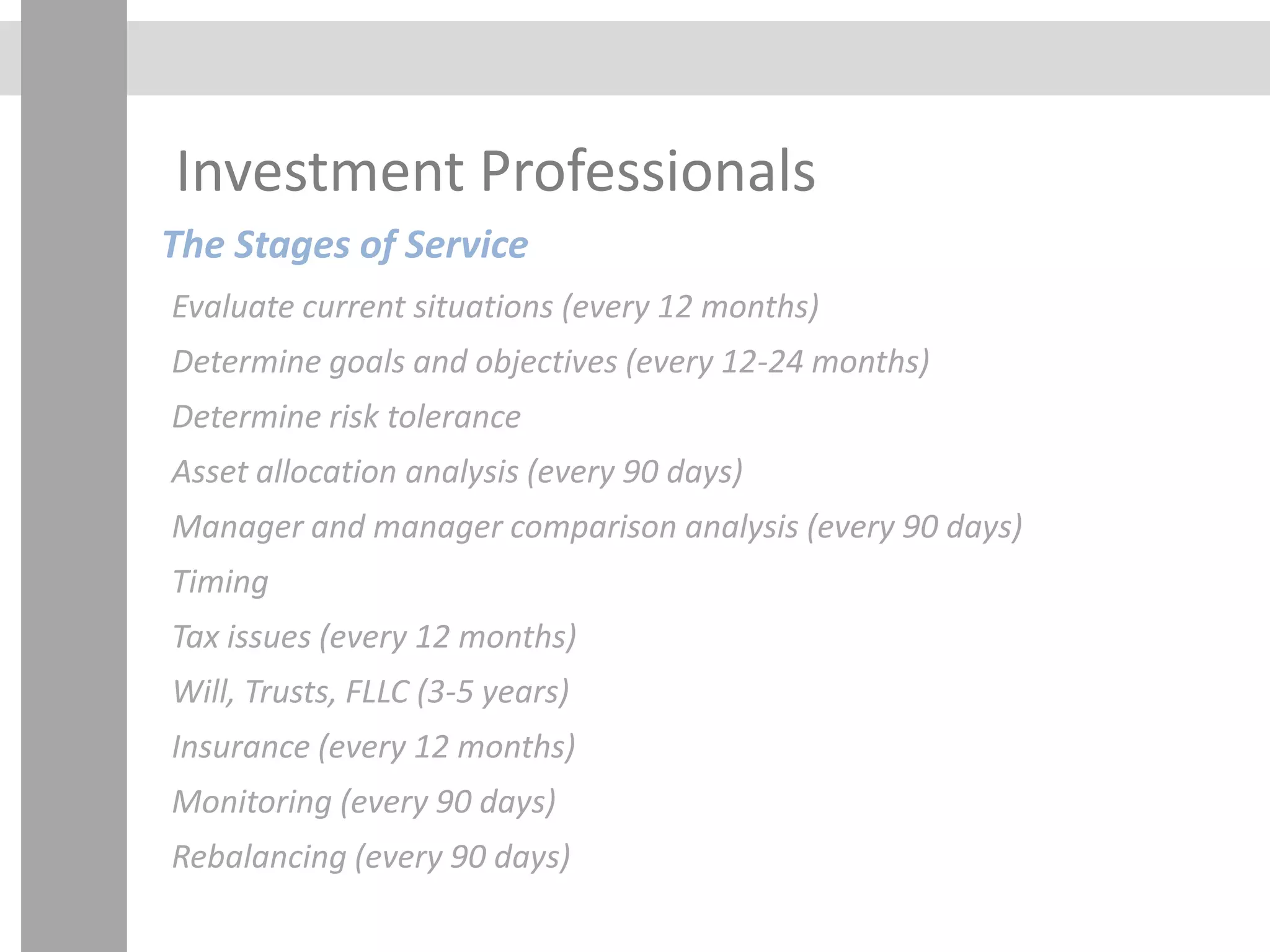 Investment Professionals
The Stages of Service
Evaluate current situations (every 12 months)
Determine goals and objectives (every 12-24 months)
Determine risk tolerance
Asset allocation analysis (every 90 days)
Manager and manager comparison analysis (every 90 days)
Timing
Tax issues (every 12 months)
Will, Trusts, FLLC (3-5 years)
Insurance (every 12 months)
Monitoring (every 90 days)
Rebalancing (every 90 days)
 