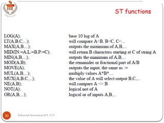 PLC Programming IL ST FBD based programming.pptx