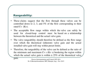 Control Valve Rangability Class 41 final control elements - control valves | PDF