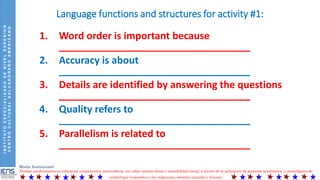 INSTITUTOESPECIALIZADODENIVELSUPERIOR
CENTROCULTURALSALVADOREÑOAMERICANO
Misión Institucional:
Formar profesionales en educación competentes, innovadores, con altos valores éticos y sensibilidad social, a través de la aplicación de procesos académicos y tecnológicos de
calidad que respondan a las exigencias, desafíos actuales y futuros.
Language functions and structures for activity #1:
1. Word order is important because
___________________________________
2. Accuracy is about
___________________________________
3. Details are identified by answering the questions
___________________________________
4. Quality refers to
___________________________________
5. Parallelism is related to
___________________________________
 