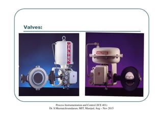 Valves:
Process Instrumentation and Control (ICE 401)
Dr. S.Meenatchisundaram, MIT, Manipal, Aug – Nov 2015
 