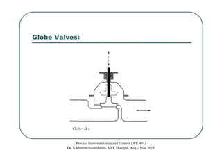 Globe Valves:
Process Instrumentation and Control (ICE 401)
Dr. S.Meenatchisundaram, MIT, Manipal, Aug – Nov 2015
 
