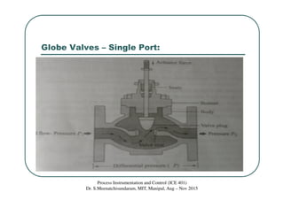 Globe Valves – Single Port:
Process Instrumentation and Control (ICE 401)
Dr. S.Meenatchisundaram, MIT, Manipal, Aug – Nov 2015
 