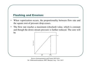 Flashing and Erosion:
Process Instrumentation and Control (ICE 401)
Dr. S.Meenatchisundaram, MIT, Manipal, Aug – Nov 2015
• When vaporization occurs, the proportionality between flow rate and
the square root of pressure drop ceases.
• The flow rate reaches a maximum (chocked) value, which is constant
and though the down stream pressure is further reduced. The cure will
be
 
