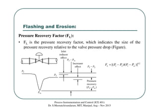 Flashing and Erosion:
Process Instrumentation and Control (ICE 401)
Dr. S.Meenatchisundaram, MIT, Manipal, Aug – Nov 2015
Pressure Recovery Factor (FL):
• FL is the pressure recovery factor, which indicates the size of the
pressure recovery relative to the valve pressure drop (Figure).
 
