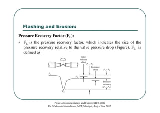 Flashing and Erosion:
Process Instrumentation and Control (ICE 401)
Dr. S.Meenatchisundaram, MIT, Manipal, Aug – Nov 2015
Pressure Recovery Factor (FL):
• FL is the pressure recovery factor, which indicates the size of the
pressure recovery relative to the valve pressure drop (Figure). FL is
deﬁned as
 