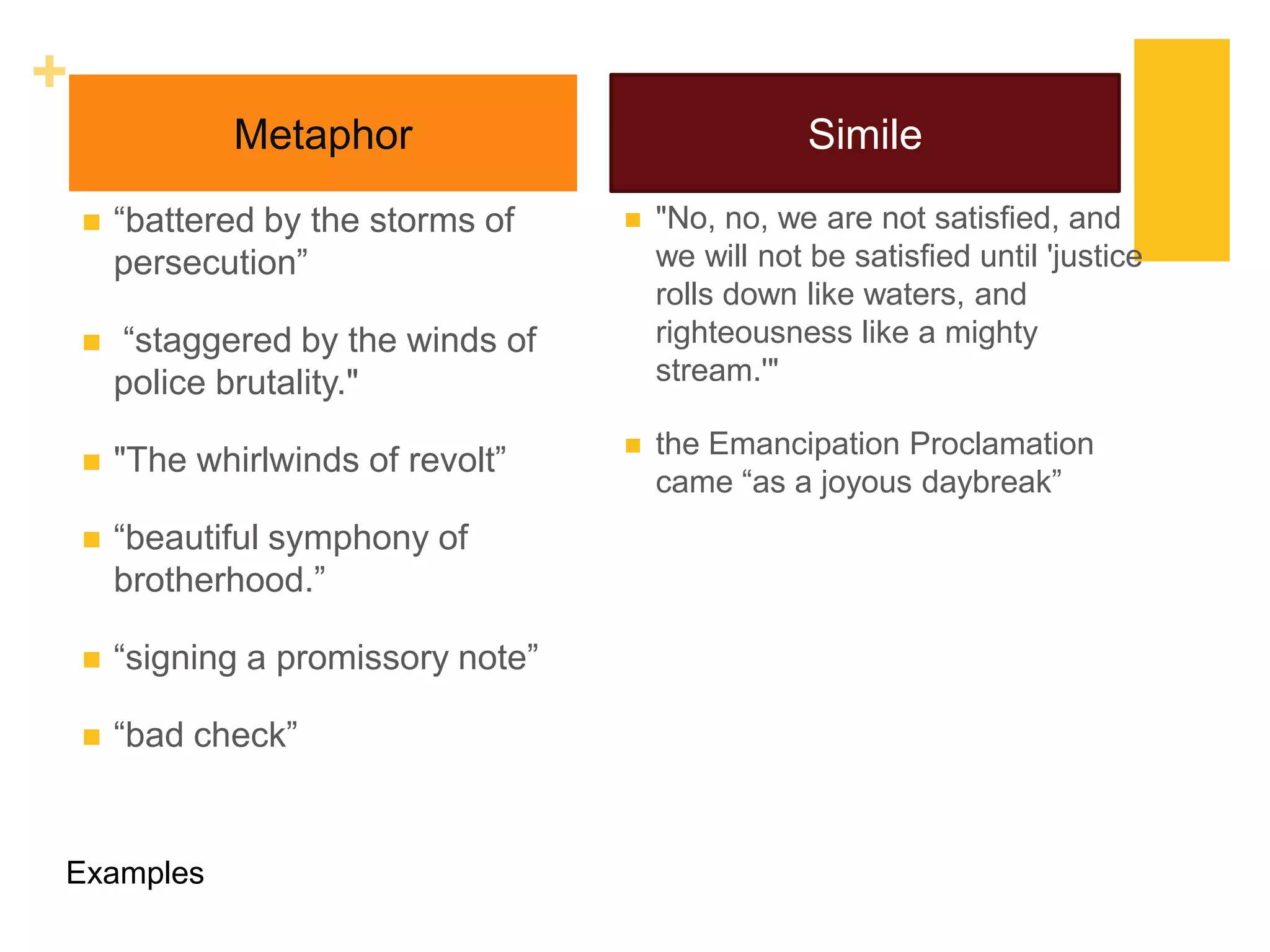 +
               Metaphor                               Simile
       “battered by the storms of       "No, no, we are not satisfied, and
        persecution”                      we will not be satisfied until 'justice
                                          rolls down like waters, and
       “staggered by the winds of        righteousness like a mighty
        police brutality."                stream.'"

                                         the Emancipation Proclamation
       "The whirlwinds of revolt”
                                          came “as a joyous daybreak”
       “beautiful symphony of
        brotherhood.”

       “signing a promissory note”

       “bad check”


Examples
 