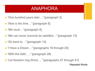 +
                       ANAPHORA
   “One hundred years later…” [paragraph 3]

   “Now is the time…” [paragraph 6]

   “We must…” [paragraph 8]

   “We can never (cannot) be satisfied…” [paragraph 13]

   “Go back to…” [paragraph 14]

   “I Have a Dream…” [paragraphs 16 through 24]

   “With this faith, …” [paragraph 26]

   “Let freedom ring (from) …” [paragraphs 27 through 41]
                                                   Repeated Words
 