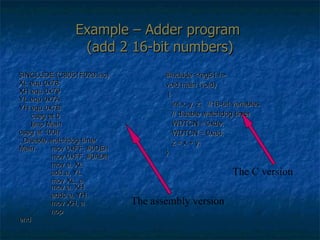 Example – Adder program  (add 2 16-bit numbers) $INCLUDE (C8051F020.inc)  XL equ 0x78  XH equ 0x79  YL equ 0x7A  YH equ 0x7B   cseg at 0  ljmp Main  cseg at 100h  ; Disable watchdog timer Main:  mov 0xFF, #0DEh mov 0xFF, #0ADh mov a, XL add a, YL mov XL, a mov a, XH addc a, YH mov XH, a nop end #include <reg51.h>  void main (void) { int x, y, z;  //16-bit variables // disable watchdog timer WDTCN = 0xde; WDTCN = 0xad; z = x + y; } The C version The assembly version 