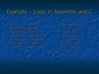 Example – Logic in Assembly and C Main:  mov WDTCN, #0DEh  mov WDTCN, #0ADh  xrl a, #0xF0  ; invert bits 7-4  orl a, #0x0C  ; set bits 3-2  anl a, #0xFC  ; reset bits 1-0 mov P0, a ; send to port0  void main (void) { char x; WDTCN = 0xDE; WDTCN = 0xAD; x = x ^ 0xF0; x = x | 0x0C; x = x & 0xFC; P0 = x; } 