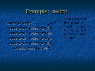 Example: switch  switch (unibble) { case 0x00 : return (0xC0);  case 0x01 : return (0xF9);  case 0x02 : return (0xA4);  case 0x03 : return (0xC0);    default : return (0xFF); } Need a statement like “return” or “break” or execution falls through to the next case (unlike VHDL) 