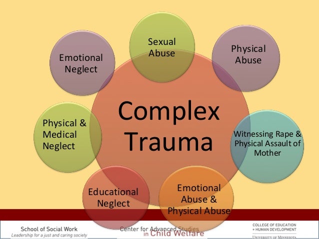 complex trauma