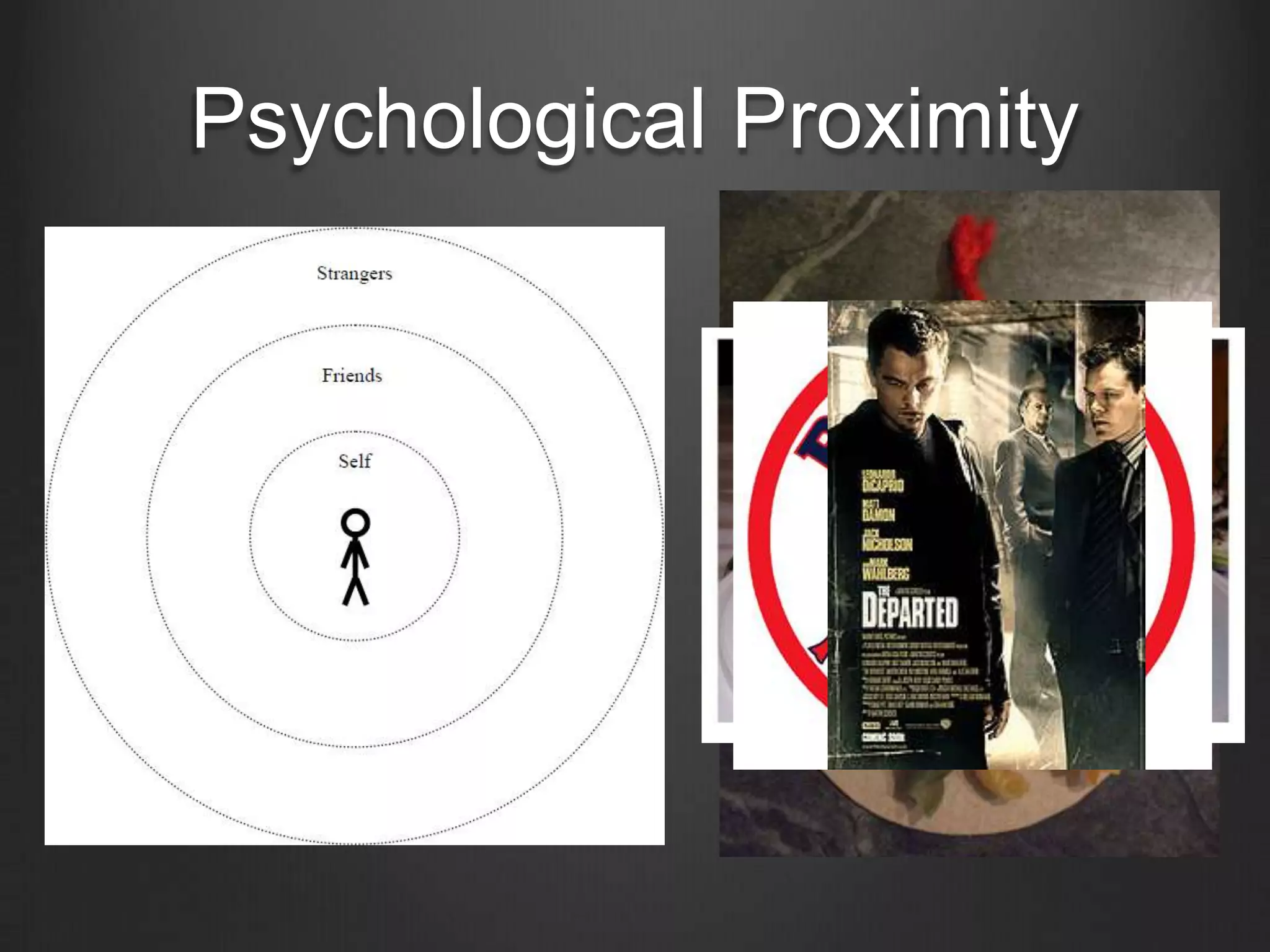 Psychological Proximity
 