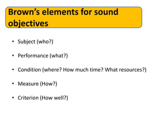 Brown’s elements for sound
objectives
• Subject (who?)

• Performance (what?)

• Condition (where? How much time? What resources?)

• Measure (How?)

• Criterion (How well?)
 