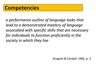 Competencies
a performance outline of language tasks that
lead to a demonstrated mastery of language
associated with specific skills that are necessary
for individuals to function proficiently in the
society in which they live



                            Grognet & Candall, 1982, p. 3
 