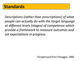 Standards
Descriptions (rather than prescriptions) of what
people can actually do with the target language
at different levels (stages) of competence which
provide a framework to measure outcomes and
set expectations in progress.




                      Paraphrased from Omaggio, 1986
 