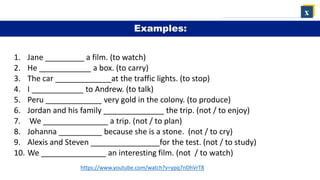 1. Jane _________ a film. (to watch)
2. He ____________ a box. (to carry)
3. The car _____________at the traffic lights. (to stop)
4. I ____________ to Andrew. (to talk)
5. Peru _____________ very gold in the colony. (to produce)
6. Jordan and his family ______________ the trip. (not / to enjoy)
7. We _______________ a trip. (not / to plan)
8. Johanna __________ because she is a stone. (not / to cry)
9. Alexis and Steven ________________for the test. (not / to study)
10. We _______________ an interesting film. (not / to watch)
x
Examples:
https://www.youtube.com/watch?v=ypq7nDhVrT8
 