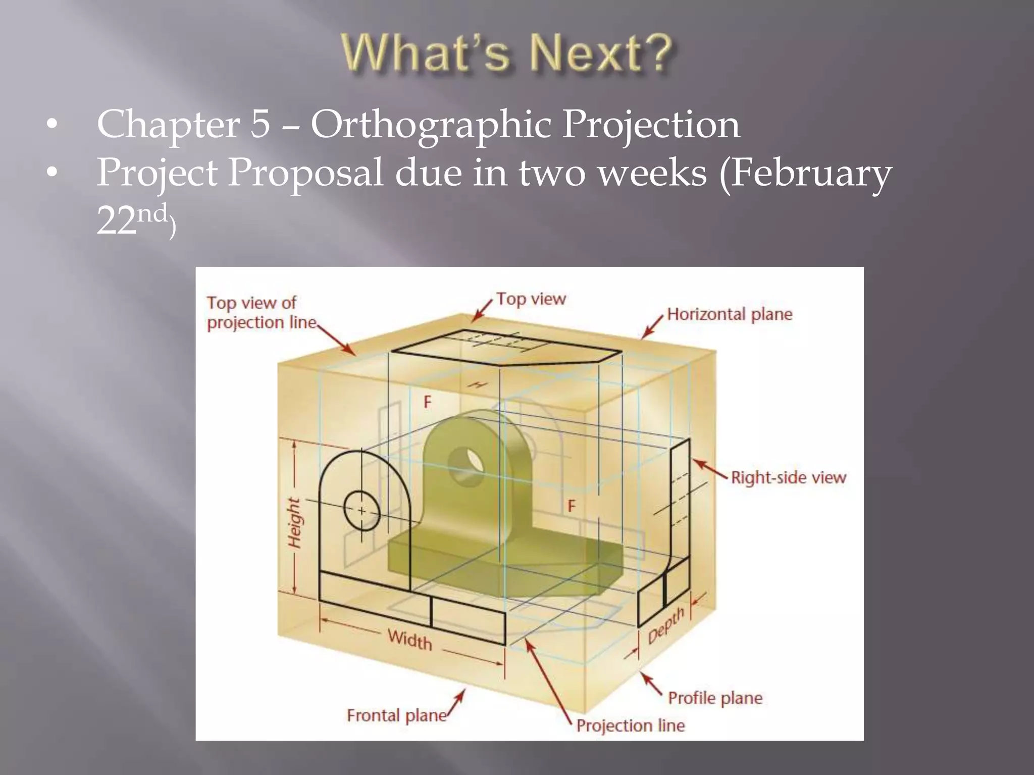 • Chapter 5 – Orthographic Projection
• Project Proposal due in two weeks (February
  22nd)
 