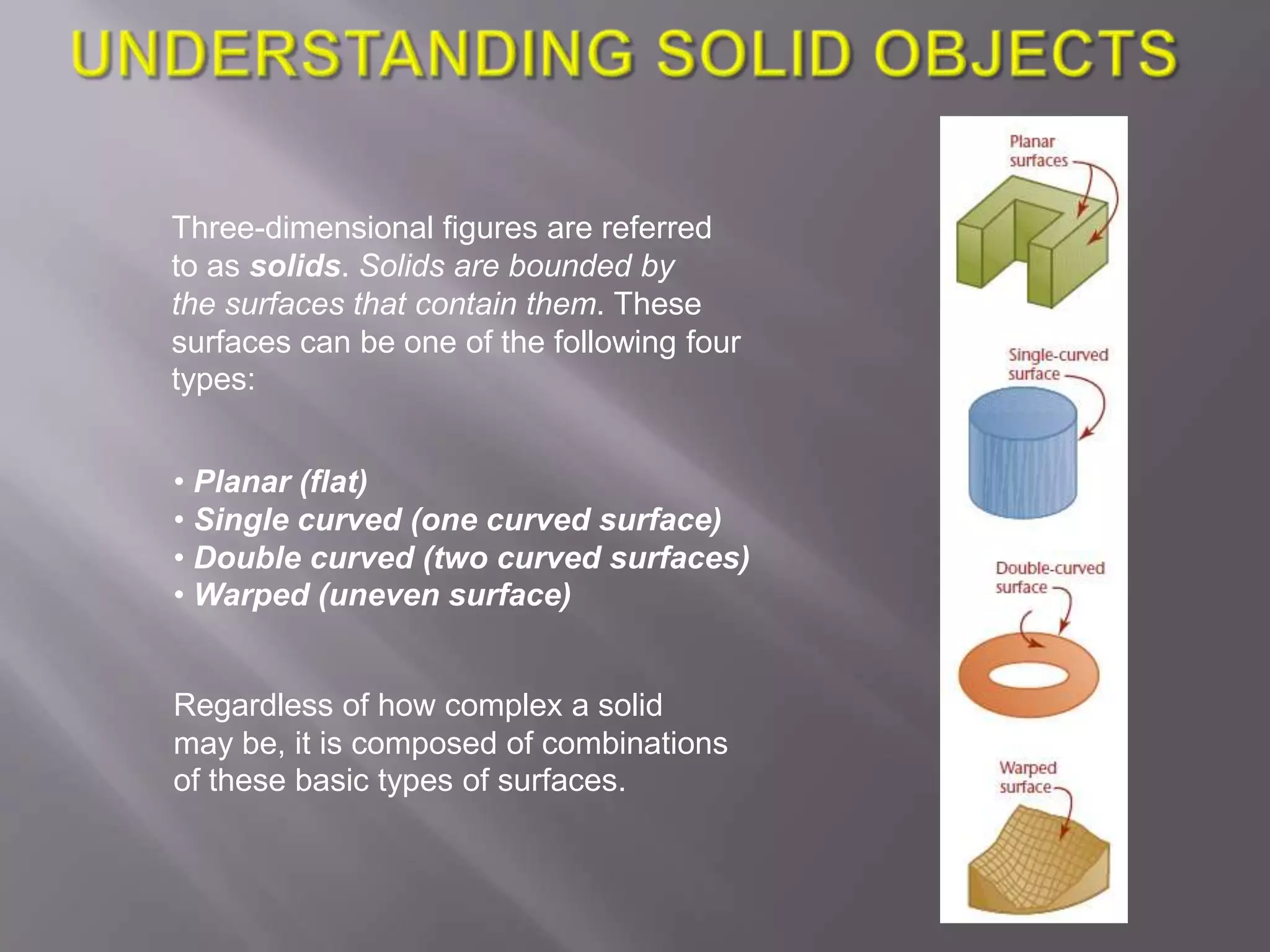 Three-dimensional figures are referred
to as solids. Solids are bounded by
the surfaces that contain them. These
surfaces can be one of the following four
types:


• Planar (flat)
• Single curved (one curved surface)
• Double curved (two curved surfaces)
• Warped (uneven surface)


Regardless of how complex a solid
may be, it is composed of combinations
of these basic types of surfaces.
 
