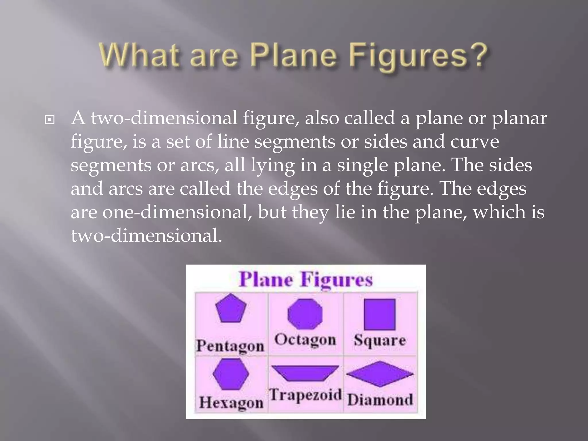    A two-dimensional figure, also called a plane or planar
    figure, is a set of line segments or sides and curve
    segments or arcs, all lying in a single plane. The sides
    and arcs are called the edges of the figure. The edges
    are one-dimensional, but they lie in the plane, which is
    two-dimensional.
 