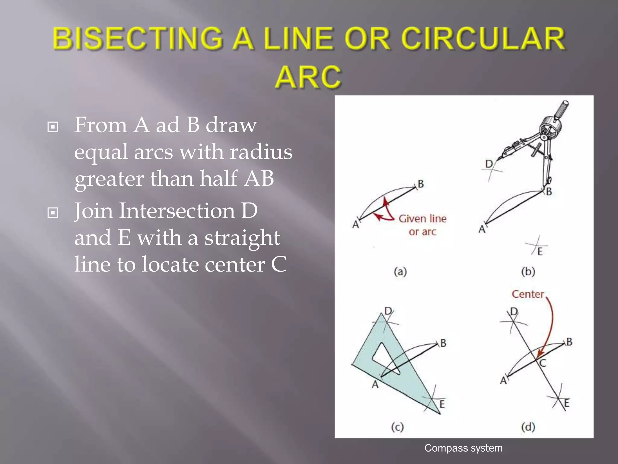    From A ad B draw
    equal arcs with radius
    greater than half AB
   Join Intersection D
    and E with a straight
    line to locate center C




                              Compass system
 