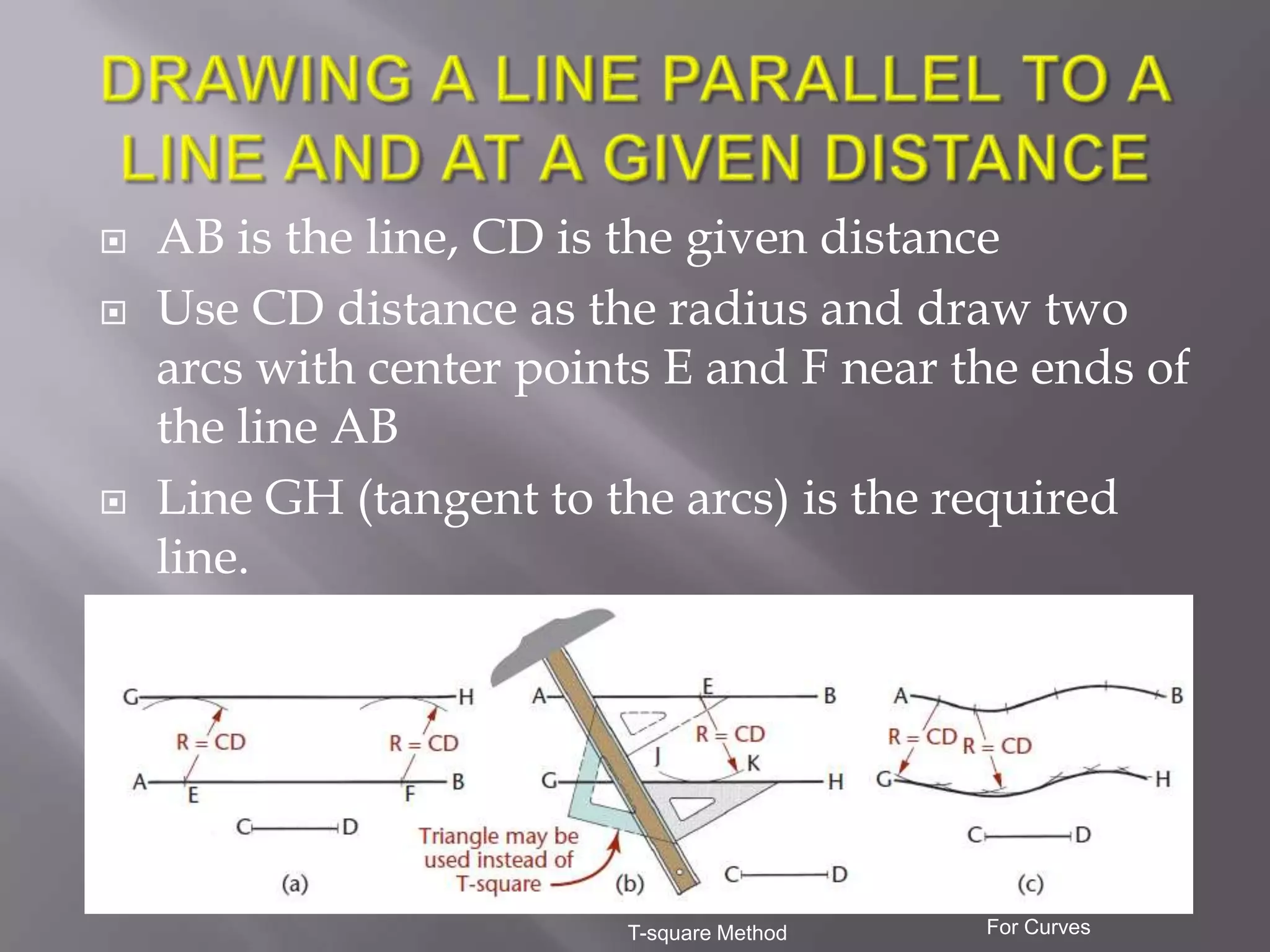    AB is the line, CD is the given distance
   Use CD distance as the radius and draw two
    arcs with center points E and F near the ends of
    the line AB
   Line GH (tangent to the arcs) is the required
    line.




                         T-square Method   For Curves
 