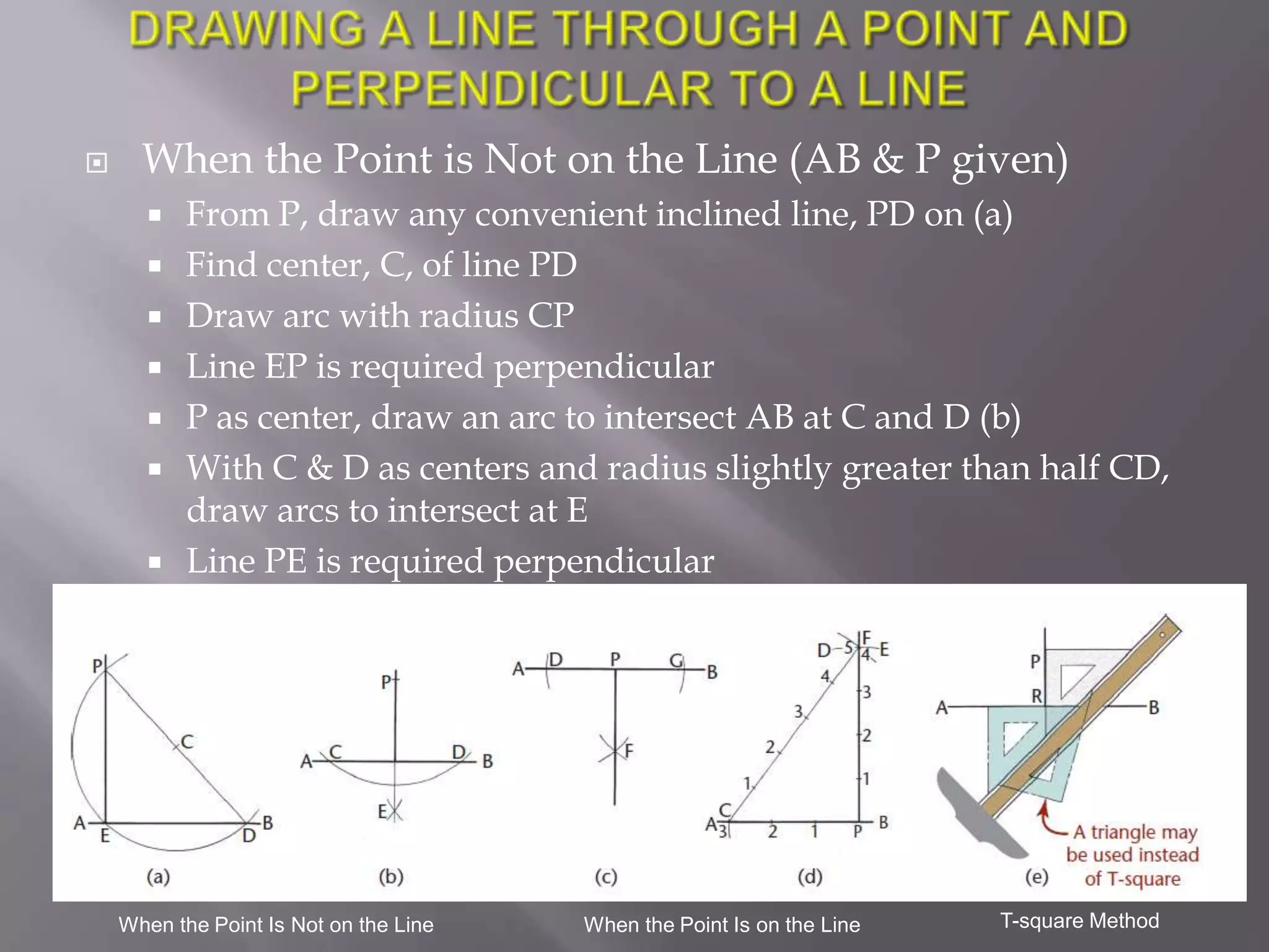      When the Point is Not on the Line (AB & P given)
          From P, draw any convenient inclined line, PD on (a)
          Find center, C, of line PD
          Draw arc with radius CP
          Line EP is required perpendicular
          P as center, draw an arc to intersect AB at C and D (b)
          With C & D as centers and radius slightly greater than half CD,
           draw arcs to intersect at E
          Line PE is required perpendicular




    When the Point Is Not on the Line   When the Point Is on the Line   T-square Method
 